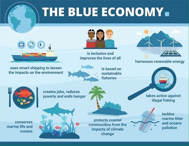 Andre Perez Appointed Minister of Blue Economy and Civil Aviation