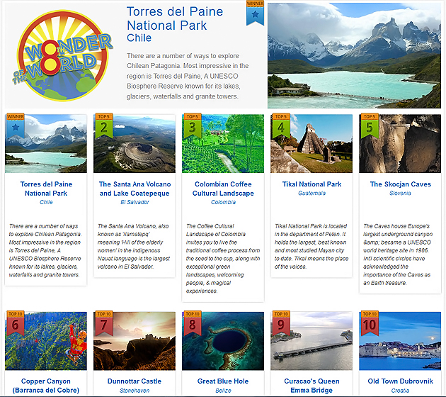 Great Blue Hole of Belize Placed 8th in “8th Wonder of the World competition” Great Blue Hole of Belize Placed 8th in “8th Wonder of the World competition”