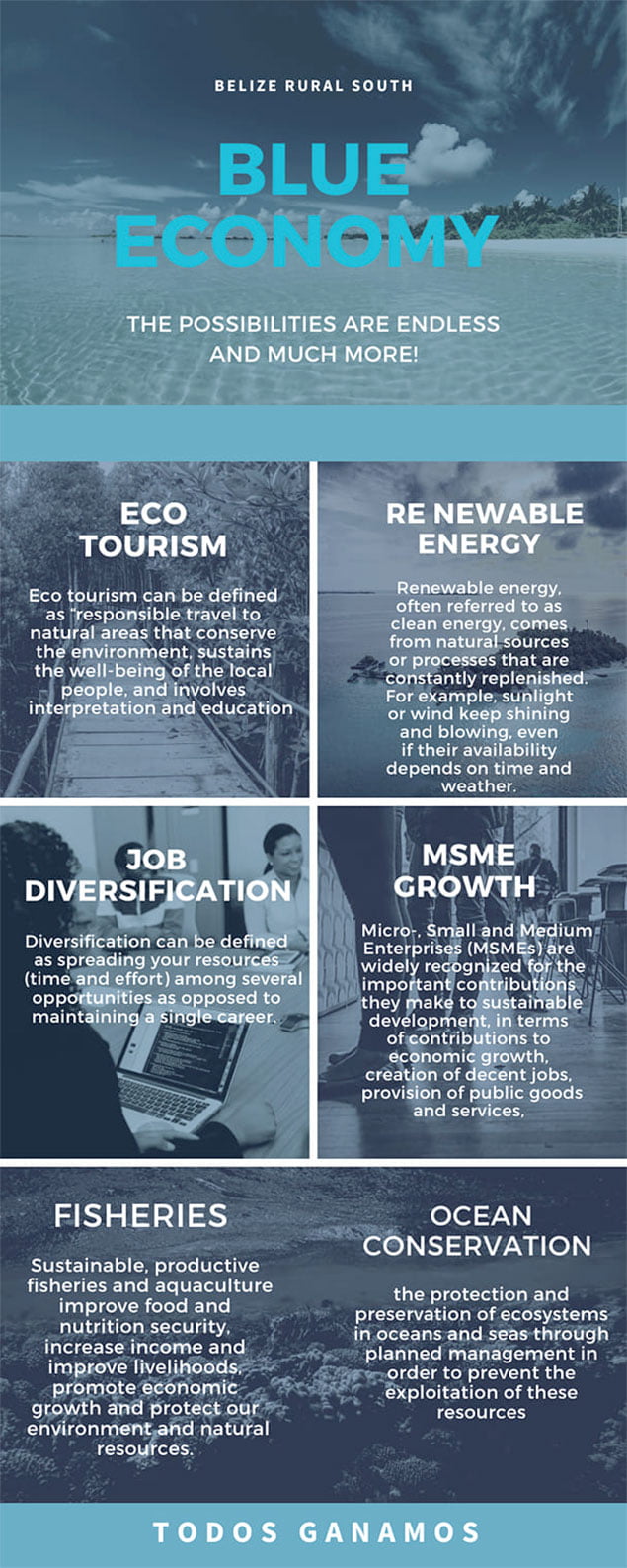 Blue Economy To Bring New Opportunities to Belize and Belize Rural South