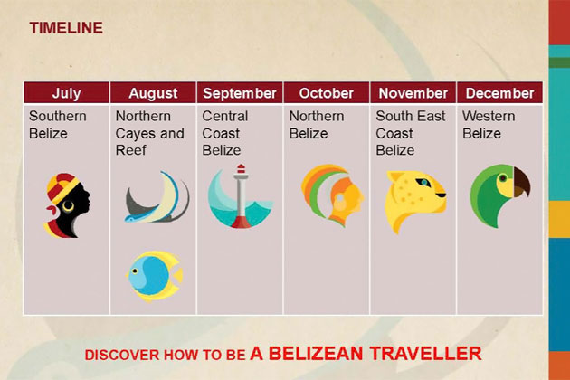 BTB Launches Discover How To Be A Belizean Traveller Campaign