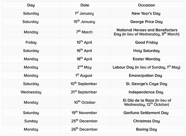 El Dia de la Raza Added to Belize Holidays