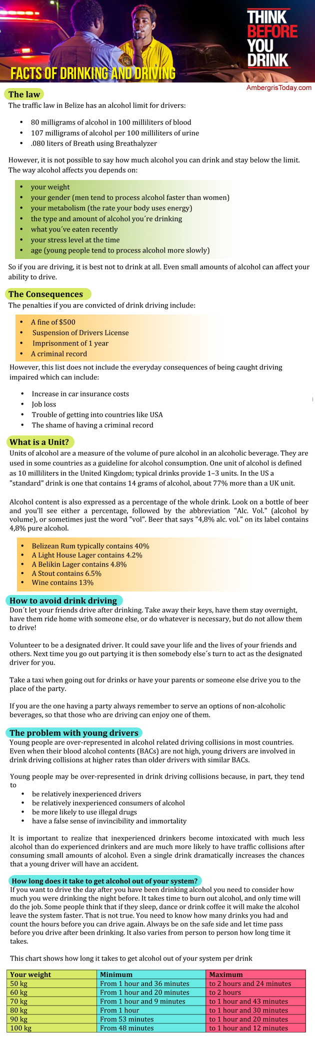 Breathalyzer Presented to Island as Part of National Anti-Drinking/Driving Campaign