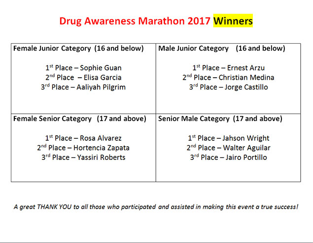 San Pedro High Celebrates 2017 Drug Awareness Week