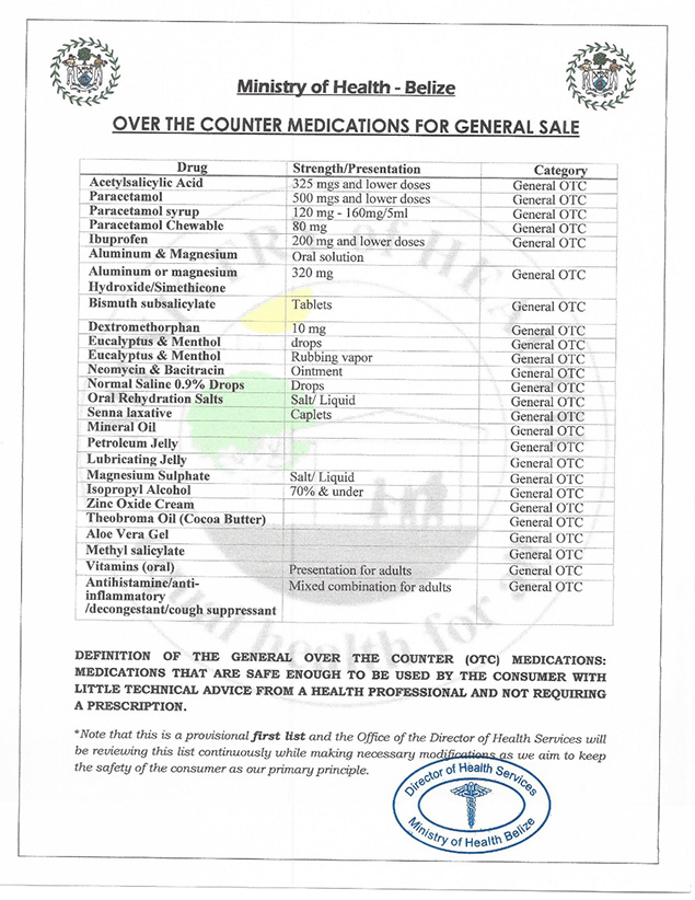 Ministry of Health issues first list of 'Over the Counter' Medications for General Use