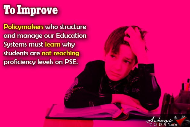 What Follows Low Proficiency Scores?