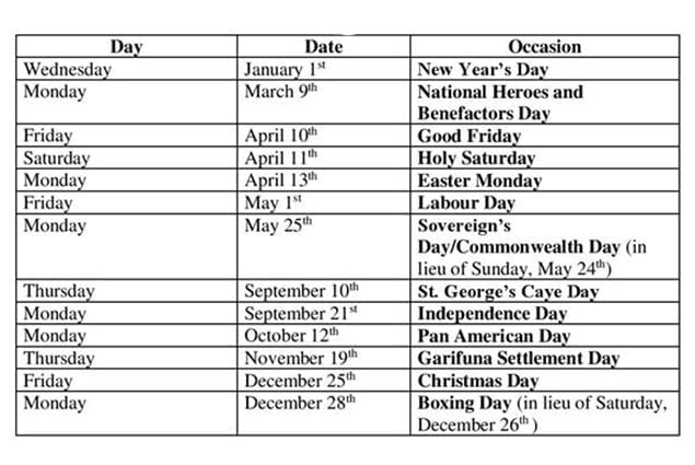2020 Public and Bank Holidays for Belize