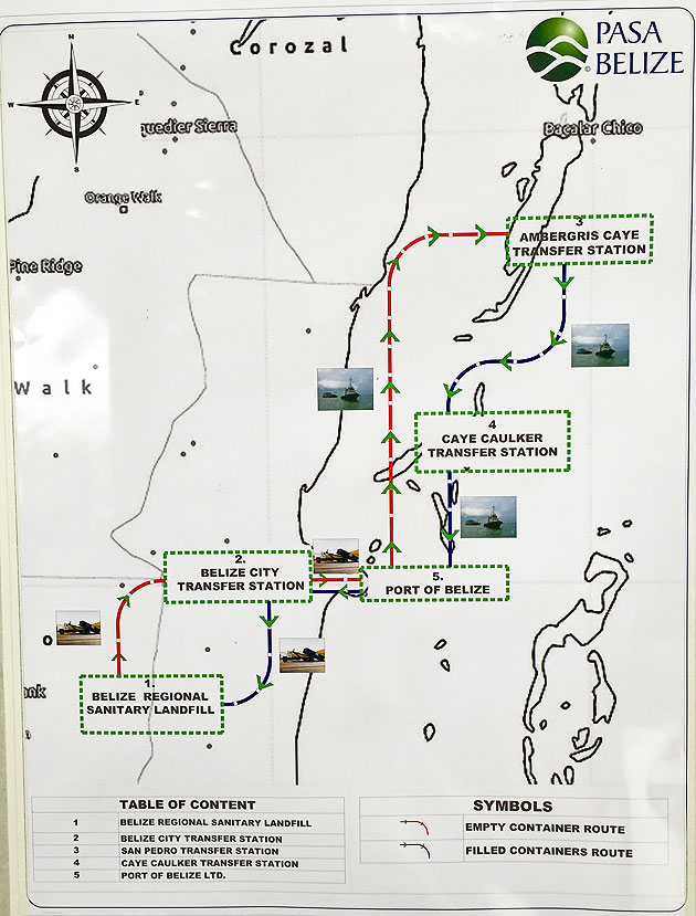 San Pedro Takes One Step Forward in Solid Waste Management