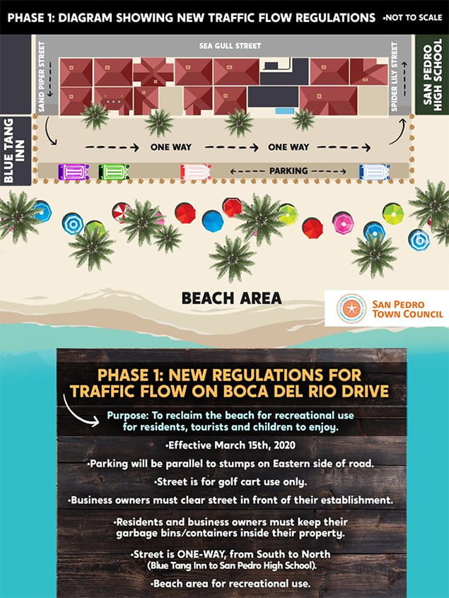 SP Town Council Commences Phase I of Beach Reclamation Project