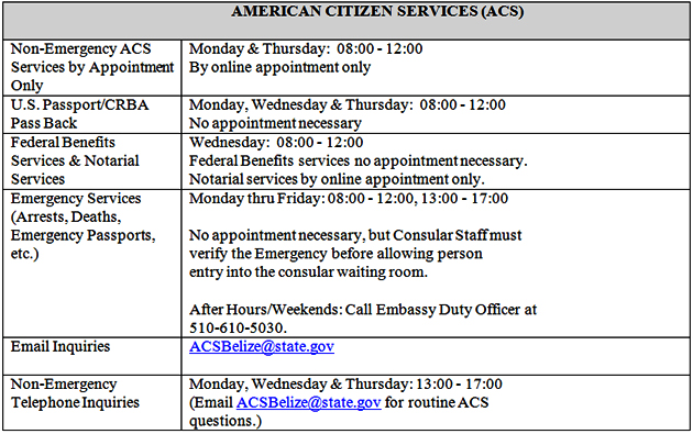 American Citizen Services ACS