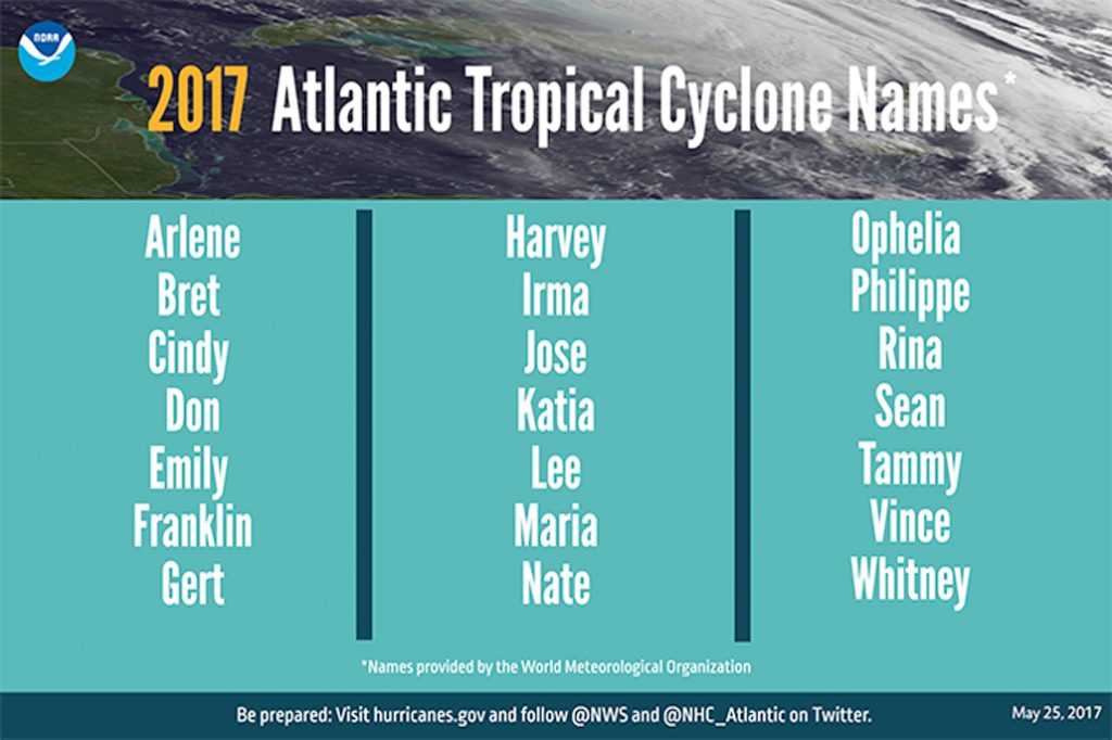 Belize Met Service Launches New Website - Hurricane Season Starts Today 4