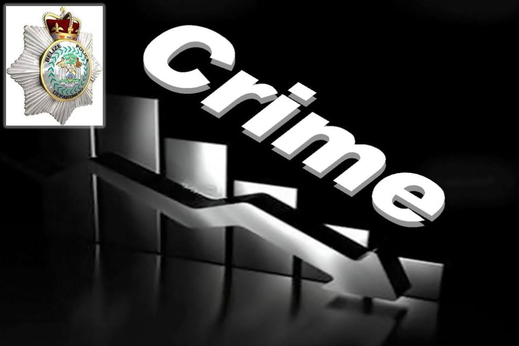 Belize Police Reports Crime Down by 10% 4