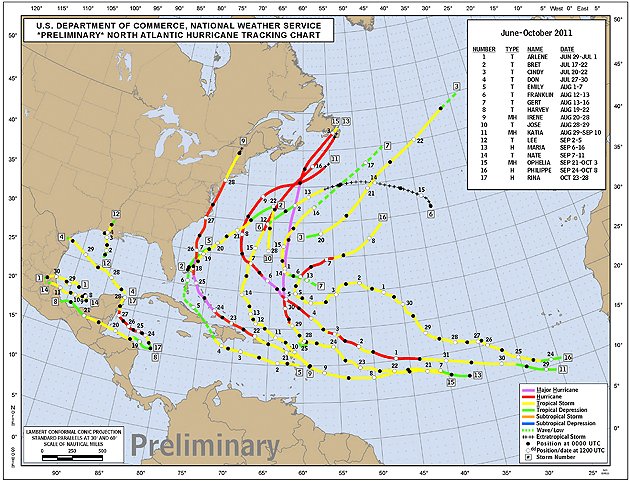 Hurricane Tracking Chart 2011 Season Summary
