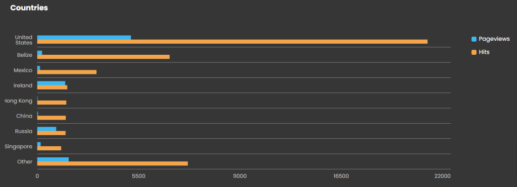 Advertise With US 1 Advertise With US 1