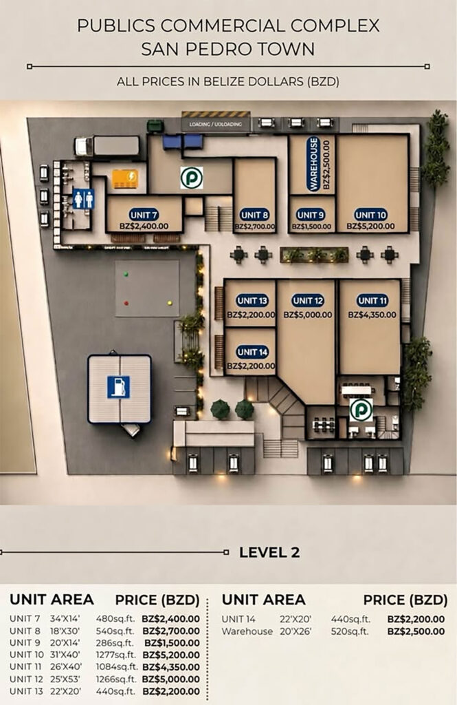 New Publics Development to Bring Shopping, Business Spaces and Apartments to San Pedro 5 publics supermarket new building san pedro
